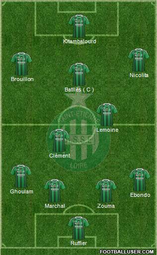 A.S. Saint-Etienne Formation 2012