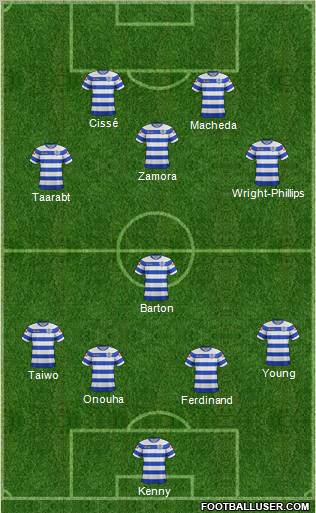 Queens Park Rangers Formation 2012