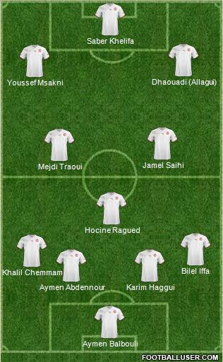 Tunisia Formation 2012