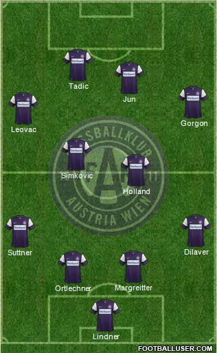 FK Austria Wien Formation 2012