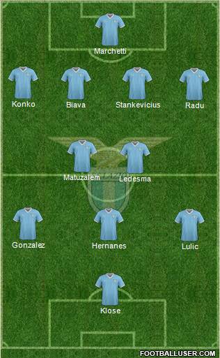 S.S. Lazio Formation 2012