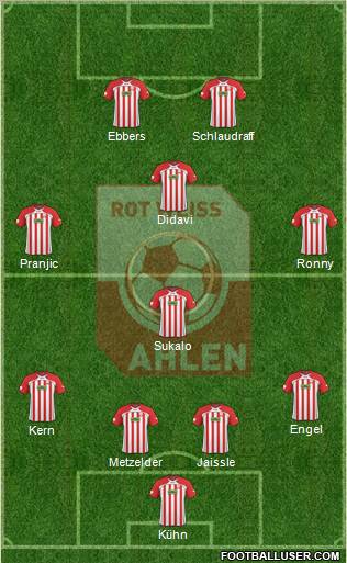 Rot Weiss Ahlen Formation 2012