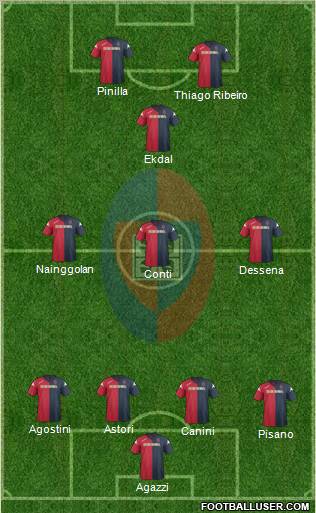 Cagliari Formation 2012