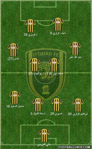 Al-Ittihad (KSA) Formation 2012