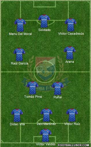 Yokohama F Marinos Formation 2012