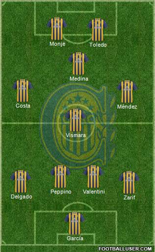 Rosario Central Formation 2012