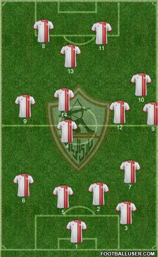 Zamalek Sporting Club Formation 2012