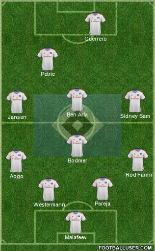 Hamburger SV Formation 2012