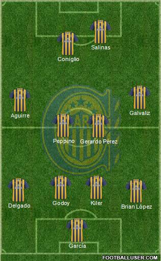 Rosario Central Formation 2012