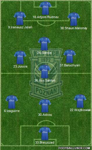 Lech Poznan Formation 2012