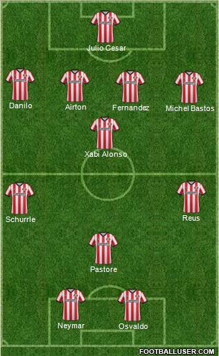 Sunderland Formation 2012