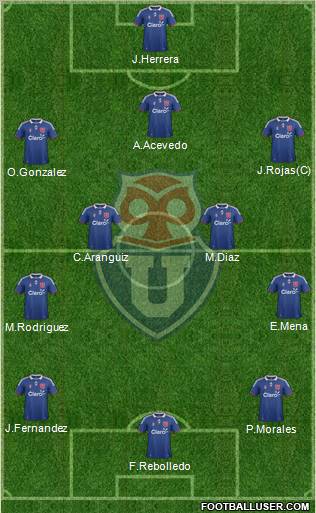 CF Universidad de Chile Formation 2012