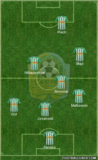 Lechia Gdansk Formation 2012