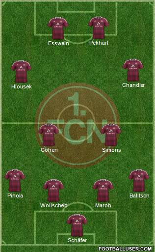 1.FC Nürnberg Formation 2012