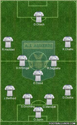 A.J. Auxerre Formation 2012