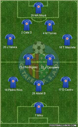 Getafe C.F., S.A.D. Formation 2012