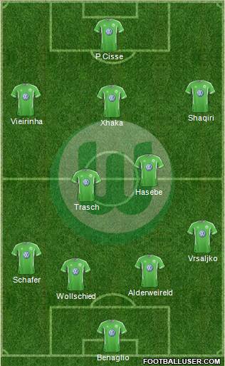 VfL Wolfsburg Formation 2012