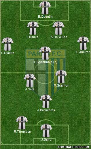 Parma Formation 2012