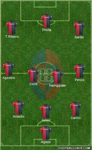 Cagliari Formation 2012