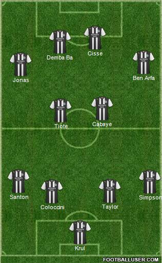 Newcastle United Formation 2012