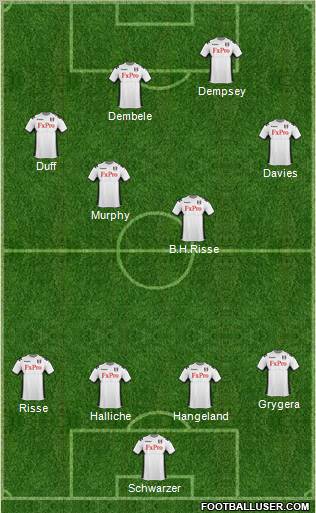 Fulham Formation 2012