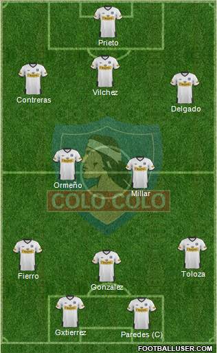 CSD Colo Colo Formation 2012