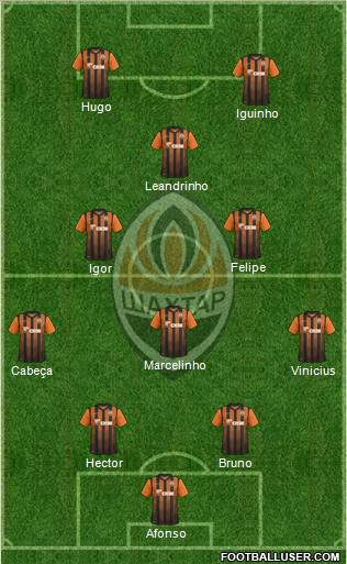 Shakhtar Donetsk Formation 2012