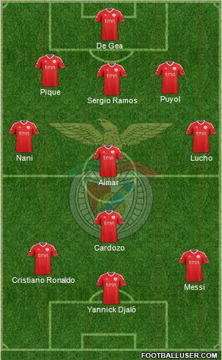 Sport Lisboa e Benfica - SAD Formation 2012