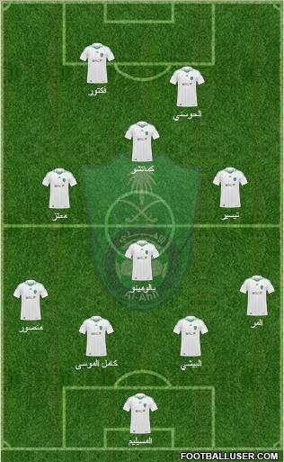 Al-Ahli (KSA) Formation 2012