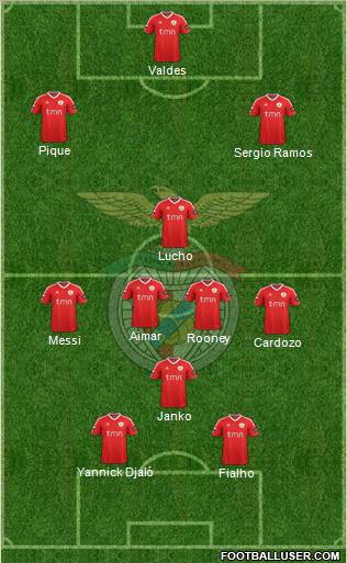 Sport Lisboa e Benfica - SAD Formation 2012