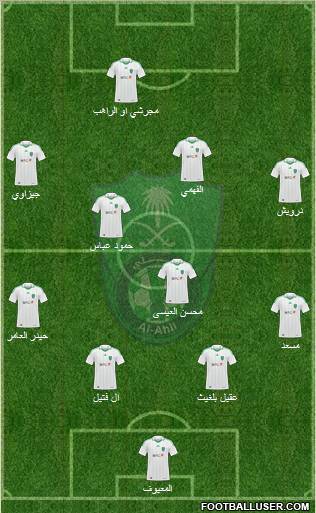 Al-Ahli (KSA) Formation 2012