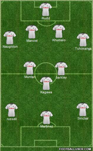 Swansea City Formation 2012