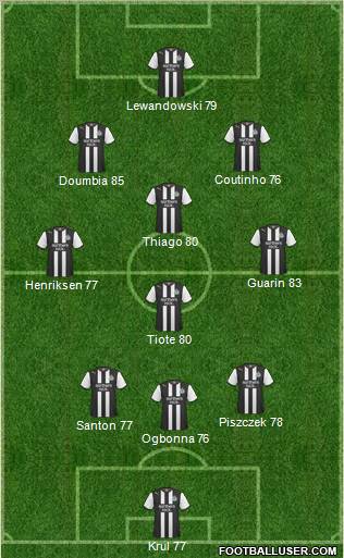 Newcastle United Formation 2012