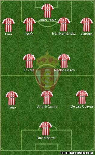 Real Sporting S.A.D. Formation 2012