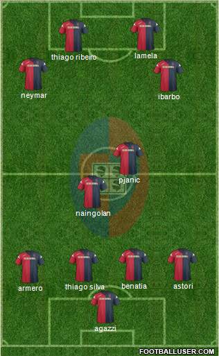 Cagliari Formation 2012