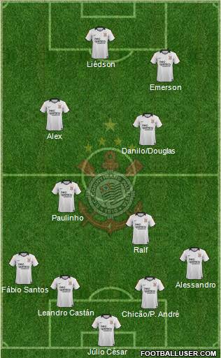 SC Corinthians Paulista Formation 2012
