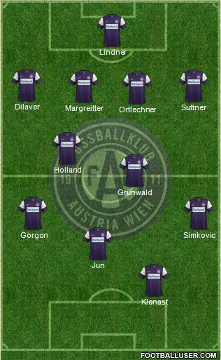 FK Austria Wien Formation 2012