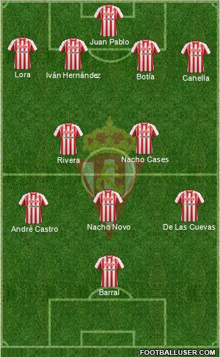 Real Sporting S.A.D. Formation 2012