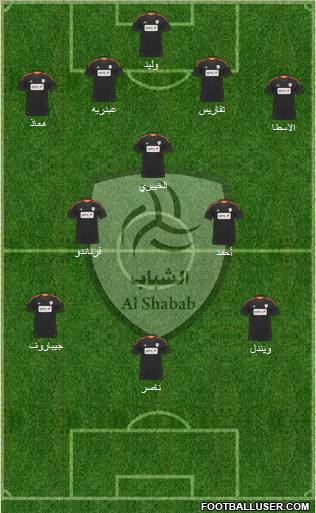 Al-Shabab (KSA) Formation 2012