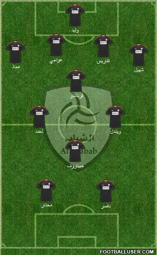 Al-Shabab (KSA) Formation 2012