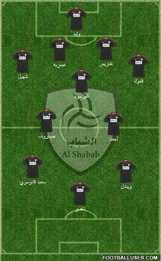 Al-Shabab (KSA) Formation 2012