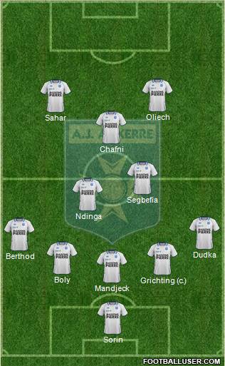 A.J. Auxerre Formation 2012