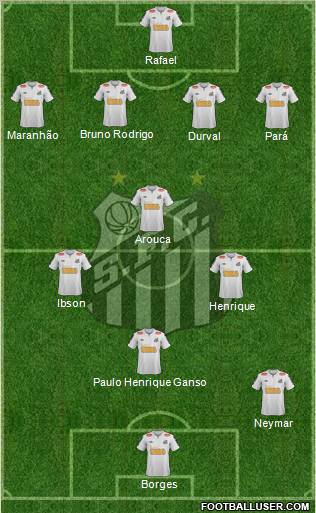 Santos FC Formation 2012