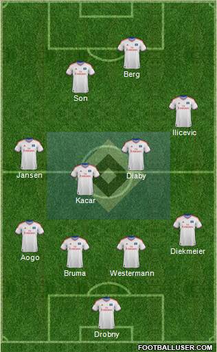 Hamburger SV Formation 2012