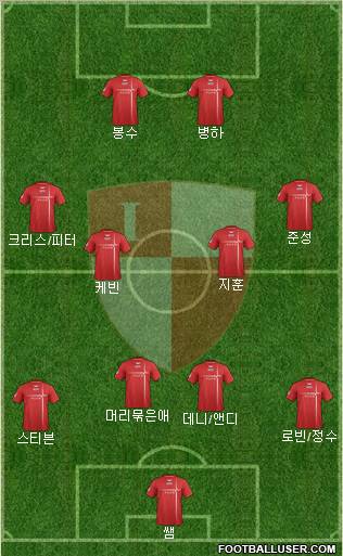 Busan I'PARK Formation 2012