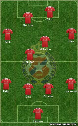 Wisla Krakow Formation 2012