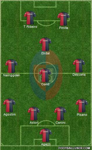 Cagliari Formation 2012