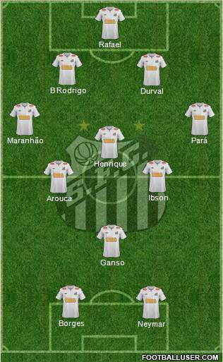 Santos FC Formation 2012