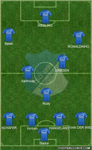 TSG 1899 Hoffenheim Formation 2012