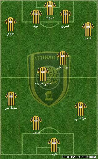 Al-Ittihad (KSA) Formation 2012